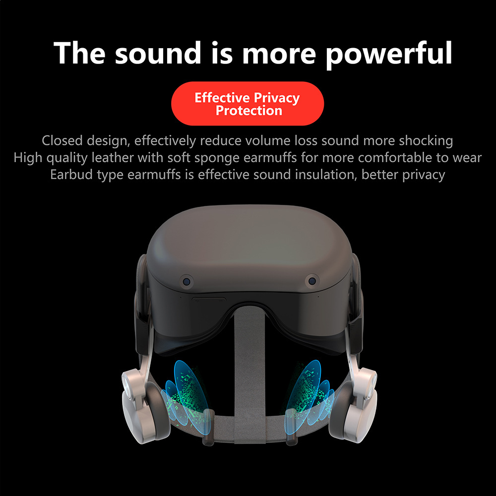 Adjustable Ear Muffs for Oculus Quest 2 Elite Strap Enhance Sound Effect Compatible with KIWI BOBOVR Head Strap VR Headset