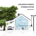 Lifepo4 Split Phase All In One Solar System 10kw Energy Storage Battery Stacked
