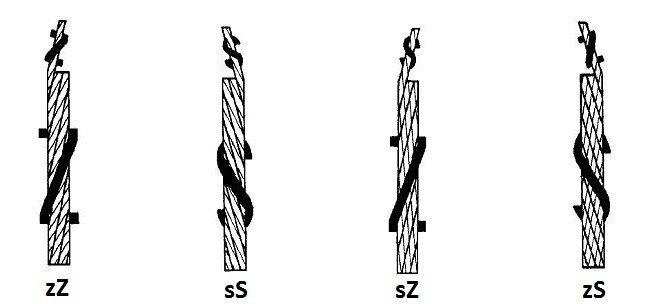 6×19(A) Galvanized Steel Wire Rope for Highway Guardrail with High Strength, Corrosion-Resistant and Durable Safety Cable