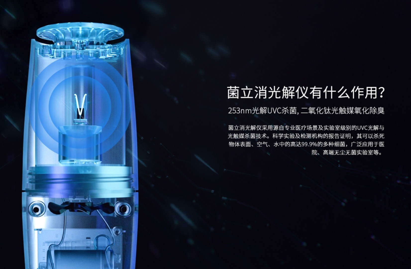 253nm UVC Light Air Purifier