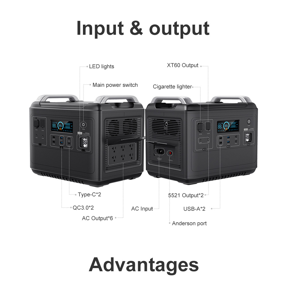 Indoor Lithium Portable Power Station For Tesla Rechargeable Tailgating 110V 220V 2000W