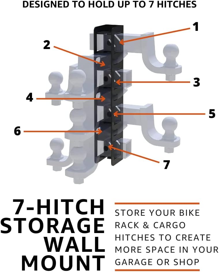 1.25" 2" Hitch Storage Wall Mounted Hitch Receiver for Bike Cargo Rack Storage Garage Organizer 7 Hitch Storage Mount