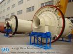 long working life Ball Mill
