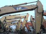 Used Excavator CAT 320C Low Price