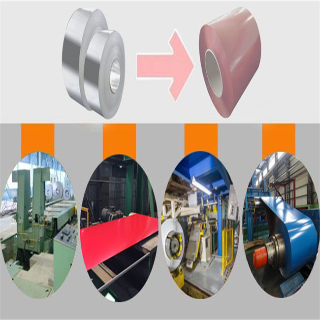 1500MM Metal Strip Coil Color Coated Prepainted Metal Roofing Sheet Q195