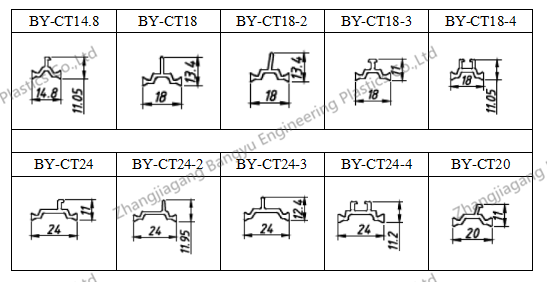 Hollow Type Polyamide Thermal Break Profile 50mm For Aluminum Windows