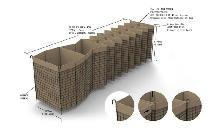 Explosion-proof cage High Strength Border Protective Defense barrier Defensive Wall sand filled welded wire mesh Gabion