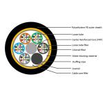 24 Core ADSS Fiber Optic Cable Aerial G652D Fiber Self-Supporting