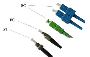 Quality E2000 Fiber Optic Connector wholesale