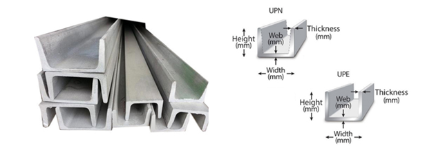 NO.4 Bright 201 304 309 Stainless Steel U Channel Hot Rolled Stainless Steel Angle Profile