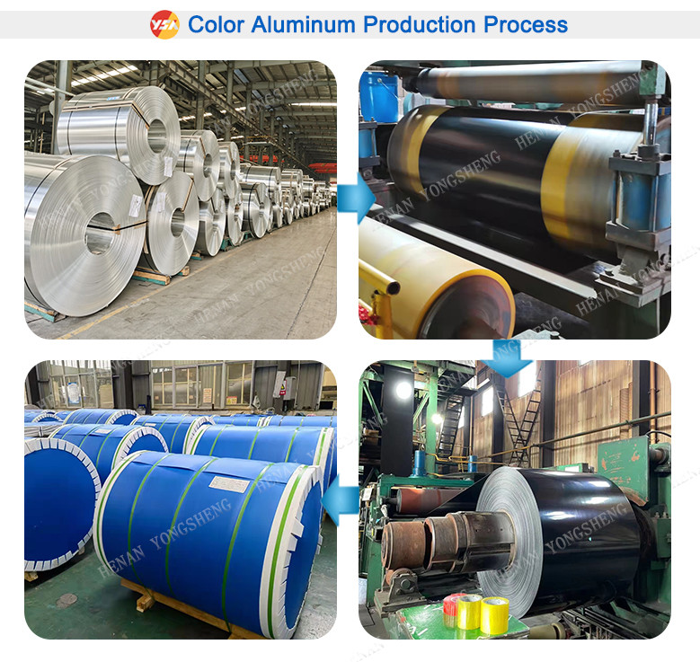 1060 3003 3004 5052 PE Pvdf Prepainted Color Coated Aluminum Coil Sheet Roll Strip