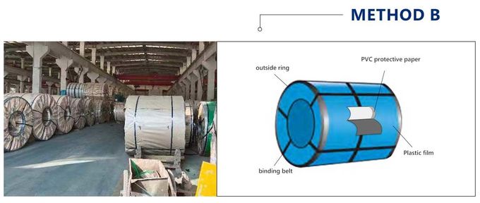 304 stainless steel coil strength supplier