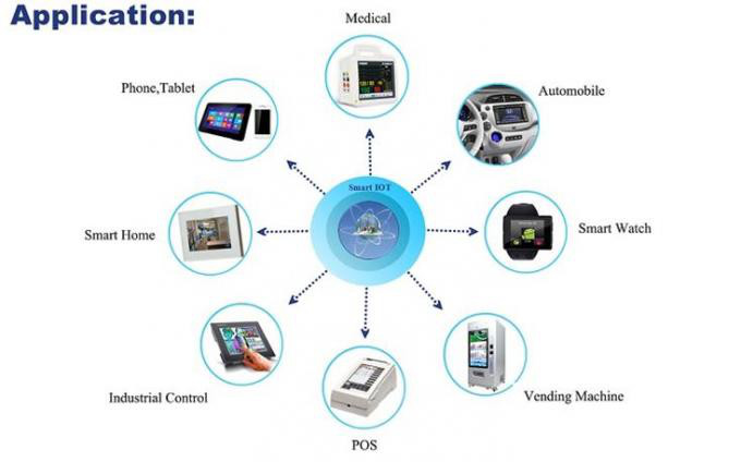 High Resolution 18.5 Inch Ilitek Touch Screen , Flat Touch Screen Display Panel