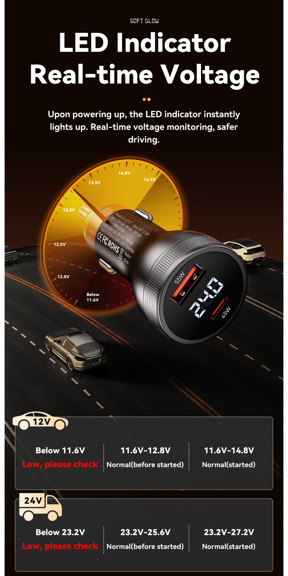 ESSAGER ES-CC17 Series 100W USB-C Car Charger USB Car Port