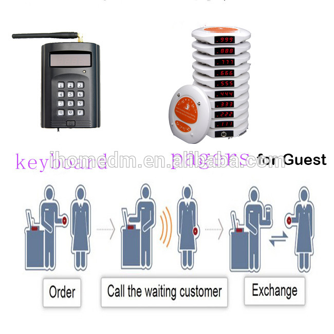 hot selling electronic wireless restaurant desk pager