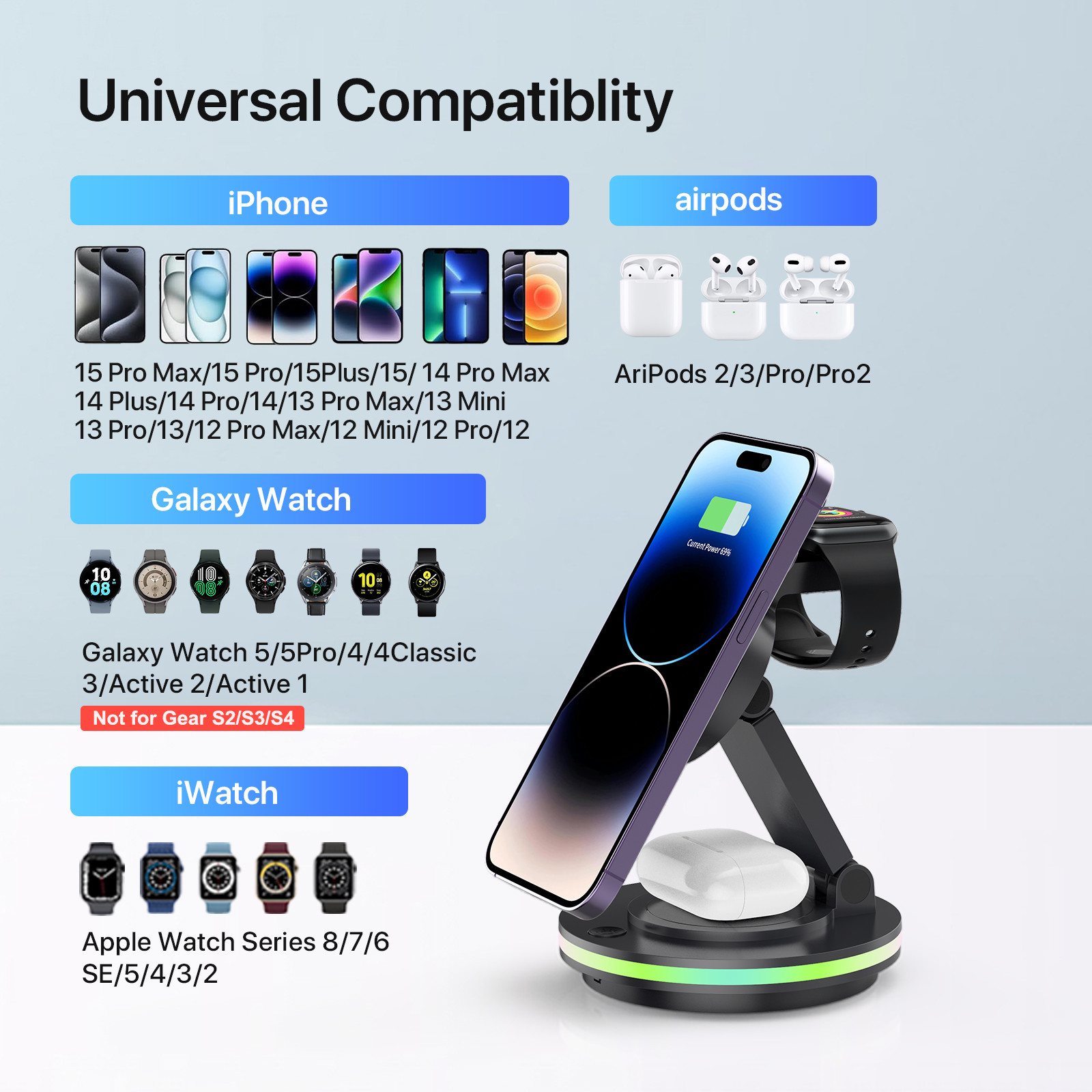 Rotable & Foldable wireless magnetic phone charger with LED light