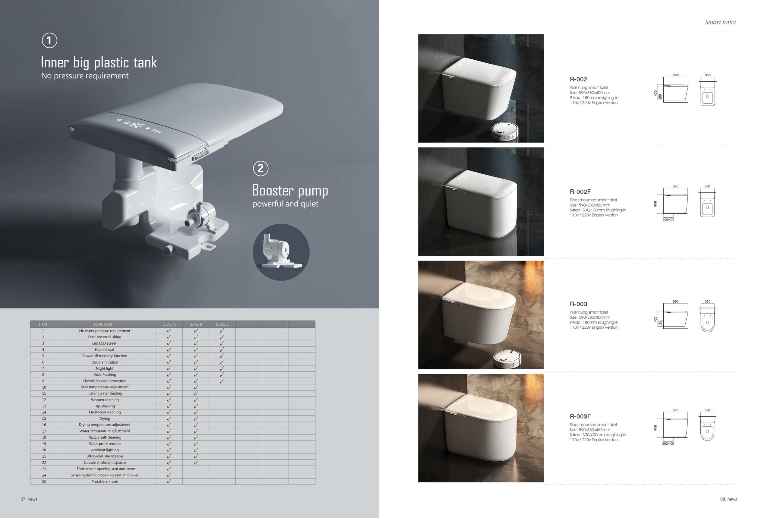 Automatic Sanitary Ware Modern Smart Toilet With Remote Control Ceramic Bowl