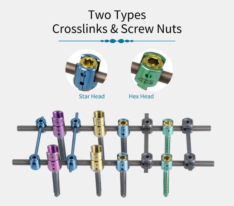 Small Fragment Set Orthopedic Instruments