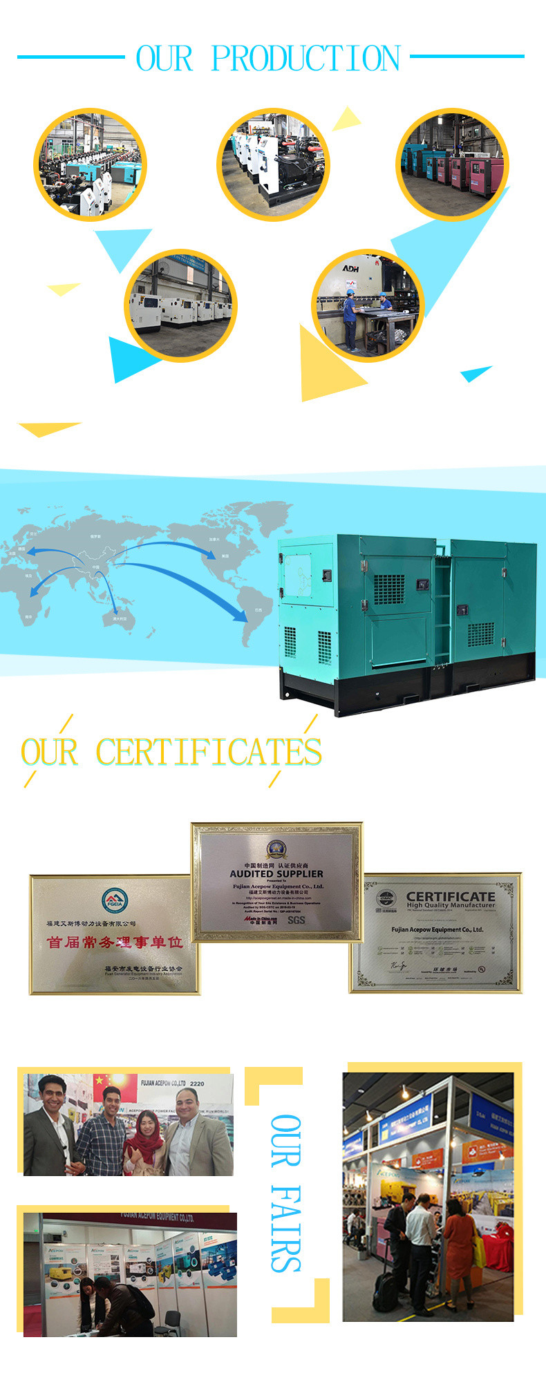 94KVA 75KW Diesel Backup Generator , Electric Start Diesel Generator