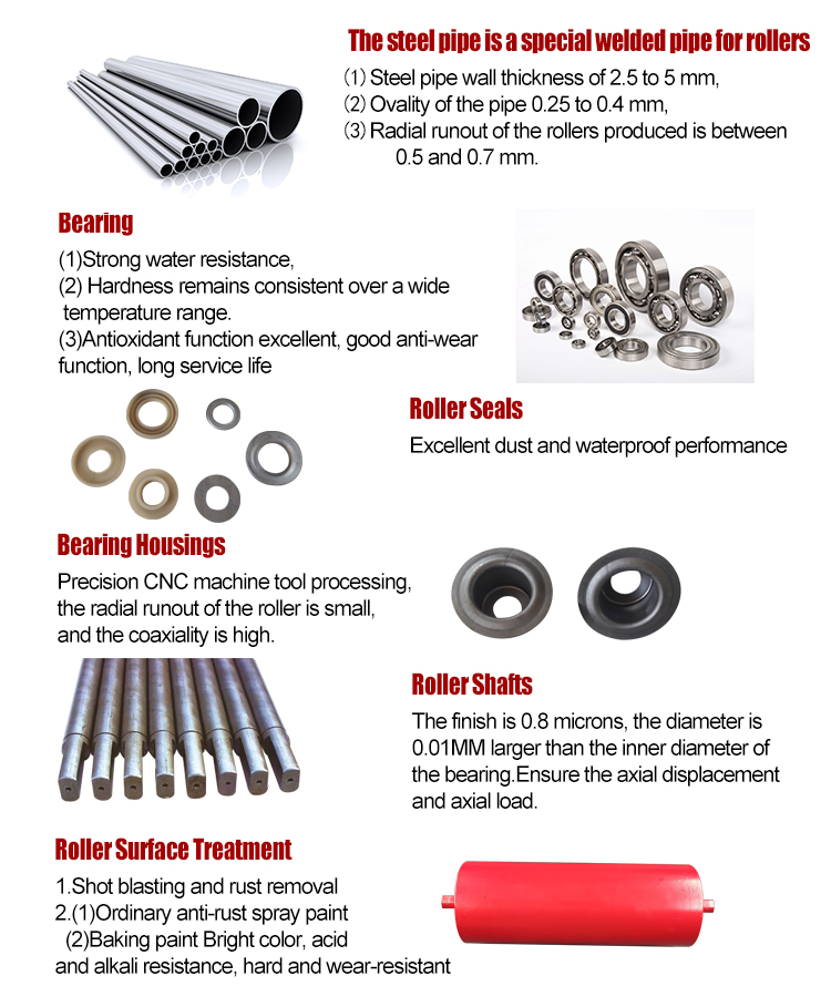 Aging Resistance Mining Steel Pipe Belt Conveyor Roller with 204205305306308000 Bearing Model