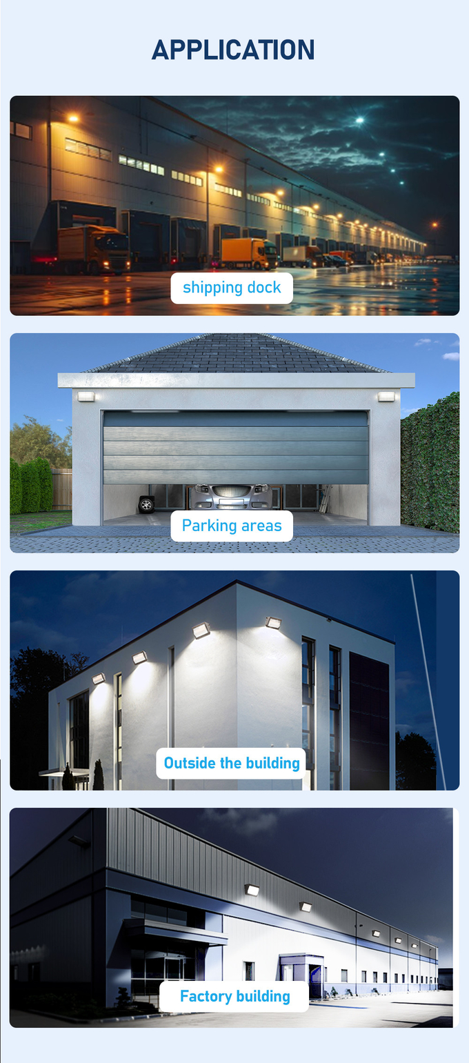 7500lm 90 Degree 60W -150W Led Wall Pack Light Photcell Sensor Dusk To Dawn Ra70
