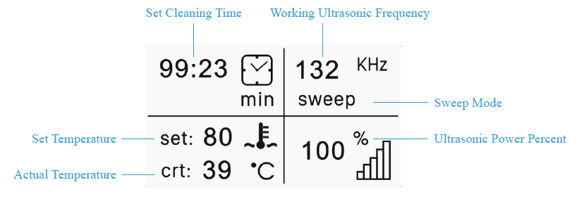40kHz Ultrasonic Pcb Cleaner