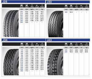 Quality Smooth Driving Truck Tire Tread , First Level Lightweight Precured Tread Liner wholesale