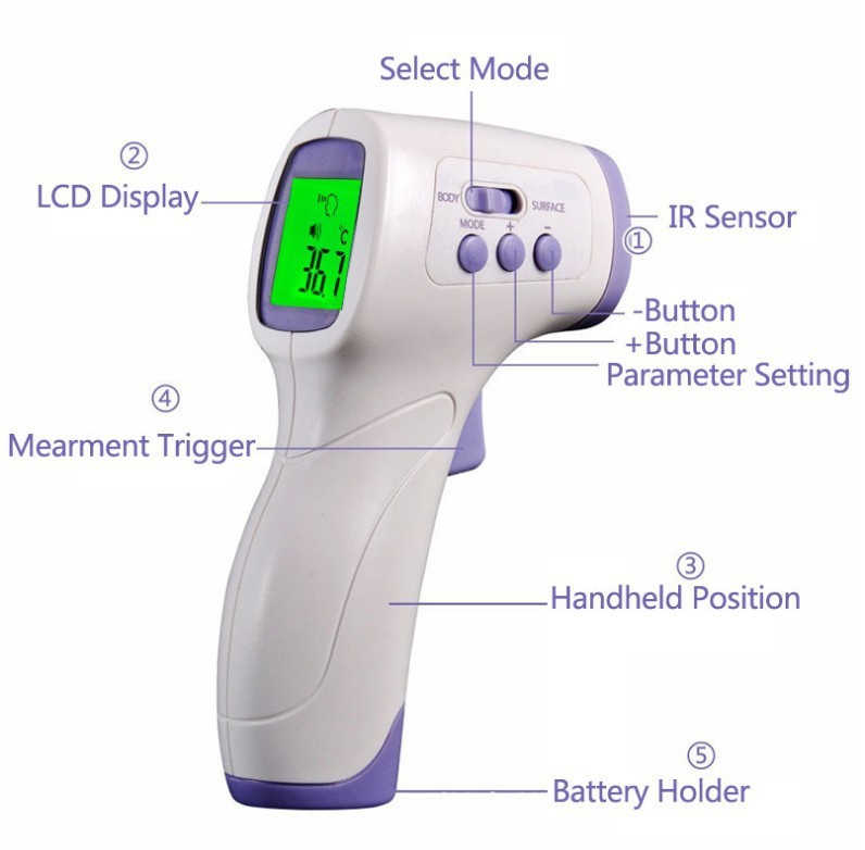 Smart Handheld Forehead Thermometer Non Contact Forehead Infrared Thermometer