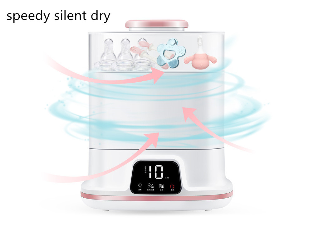 Eco Friendly Baby Bottle Sterilizer With Big Capacity Contain 6 Bottles