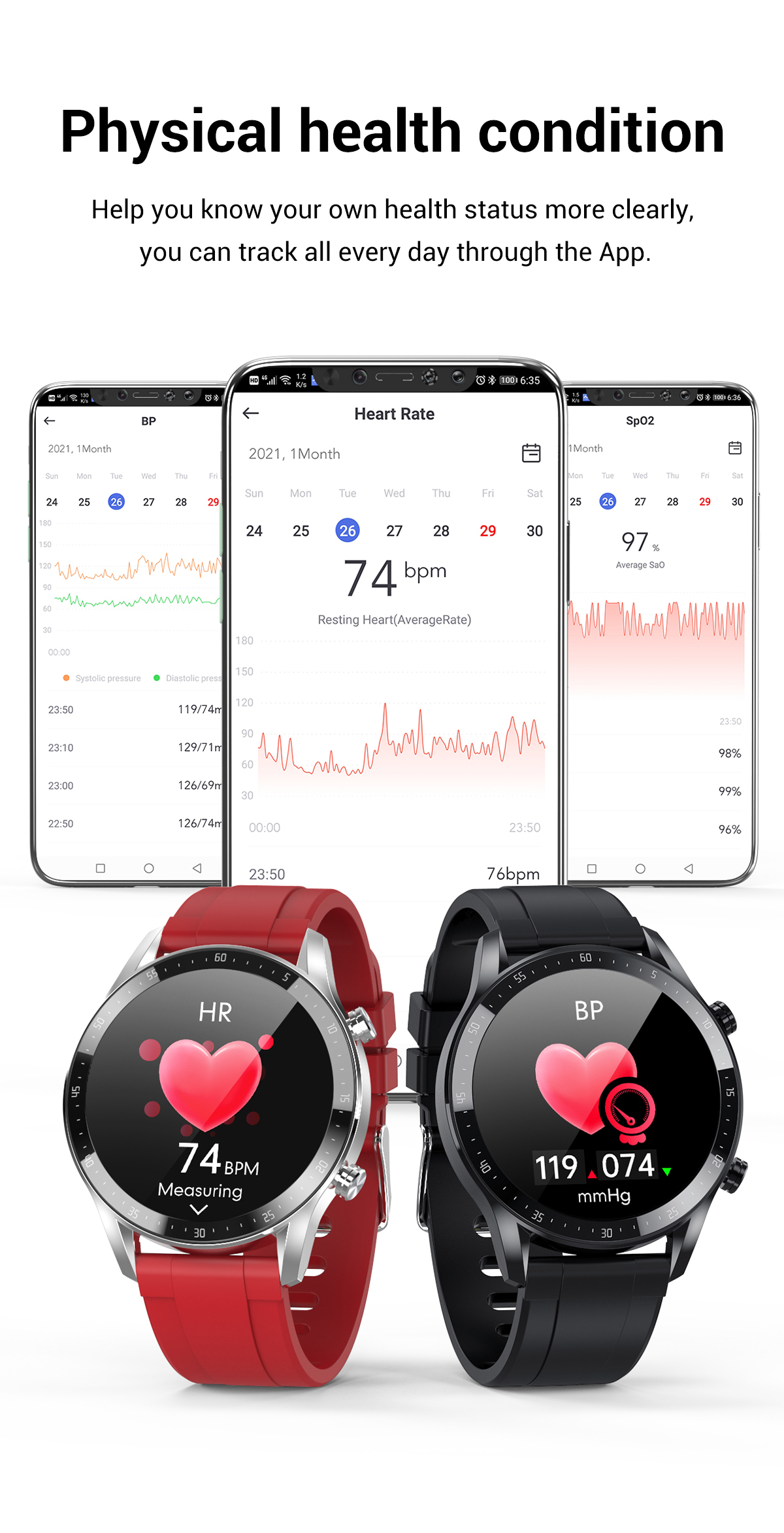 Multi Language Smart Watches Unisex Round Display 320x240 For Women