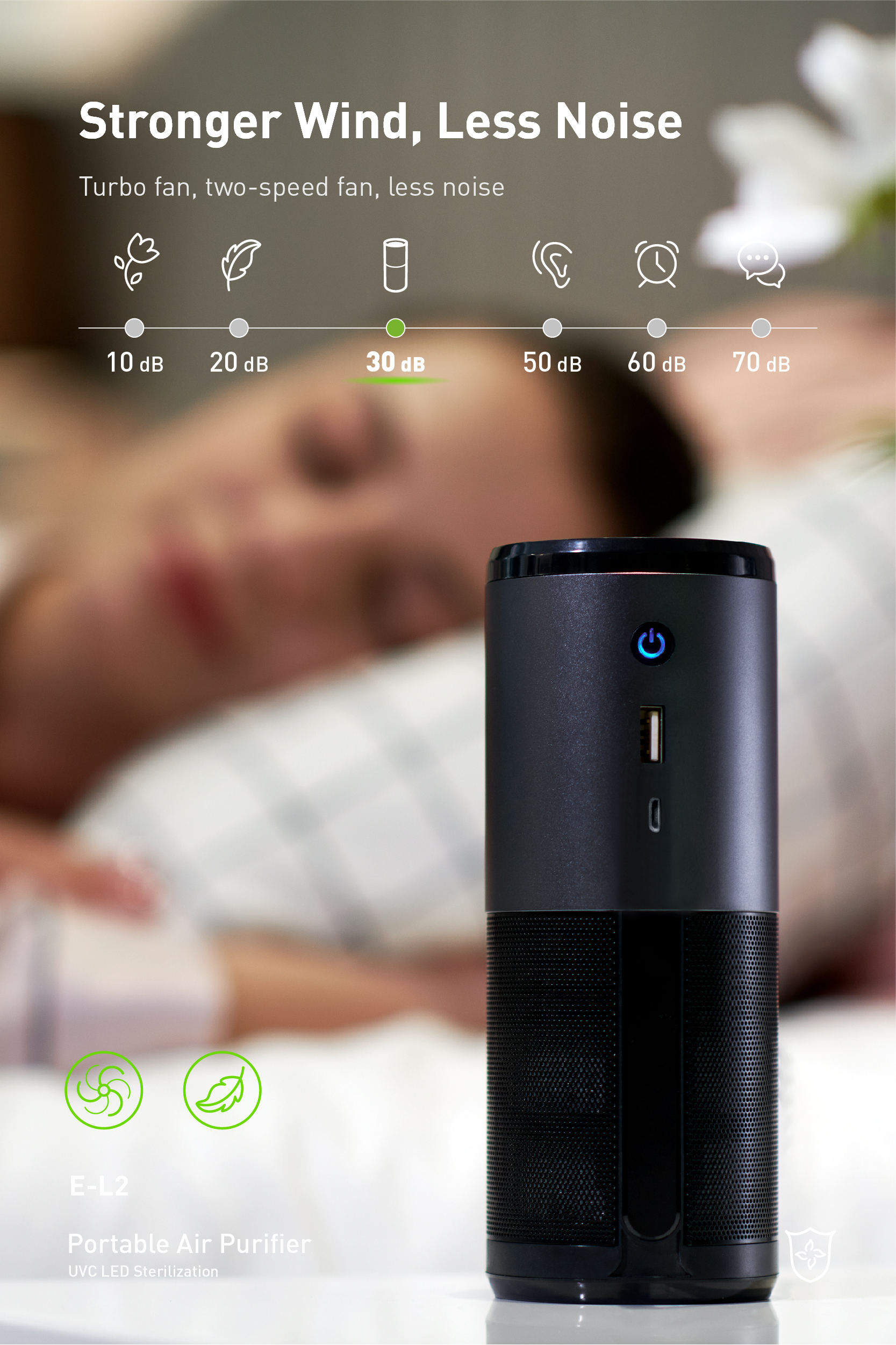 Homefish 4 In 1 Activated Charcoal Negative Ion HEPA Air Purifier Micro USB Charging