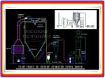 Industrial Pilot Spray Dryer , High Drying Temperature Small Scale Spray Dryer