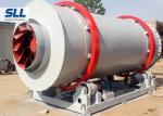 Multi Functional Sand Drying Equipment , Industrial Sand Dryers Three Cylinder