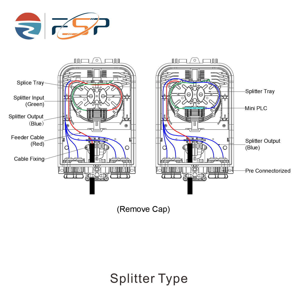 FTTH Network 8-Core Outdoor Optic Terminal Fiber Distribution Box with PC ABS Material