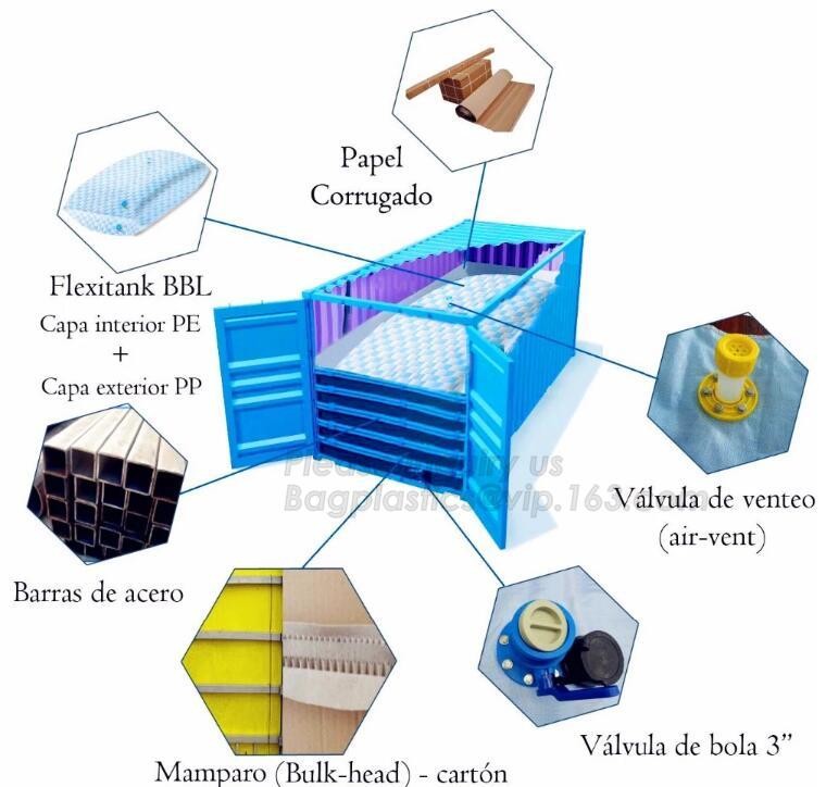 24000 liter flexitank truck flexitank for liquid 20ft container flexi bag,flexi bag 24000 liter flexitank High quality a
