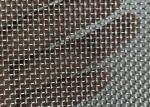 8mm Perforated Metal Screen Panels