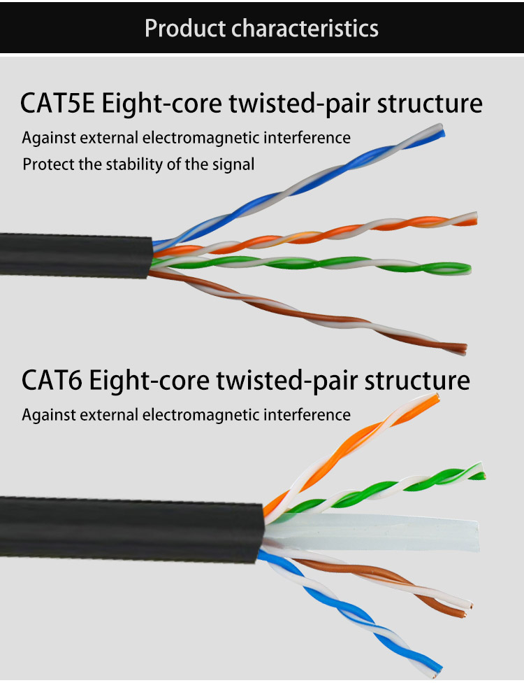 ROHS 4 Pairs 24awg Utp Category 6 Patch Cable Cat 6 Patch Cord 2 Mtr