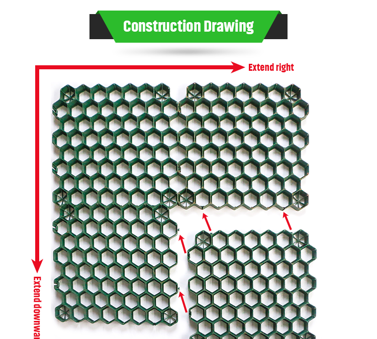 Geocell Ground Gravel Grid Paver Grid The Ultimate Solution for Soil Strengthening
