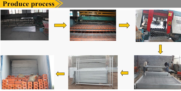 OD32mm*1.5mm wall thick Height 2.1m* Width 2.4M Mesh 60mm*150mm*3.5mm budget temporary construction fence Pimer NZS3750