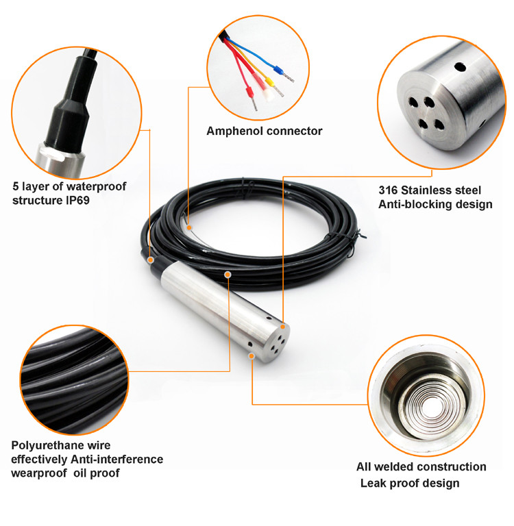 RS485 PL301 Submersible Pressure Transducer Stainless Steel