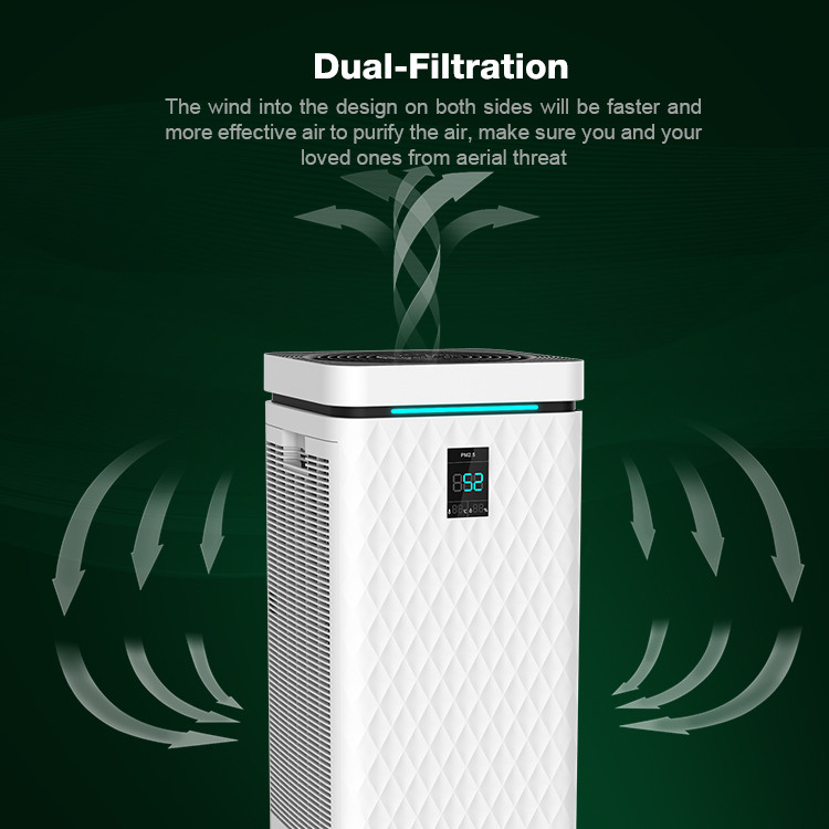 1100 Sq Ft Coverage Bedroom HEPA 14 Filter Air Purifier For Dust And Pet Dander