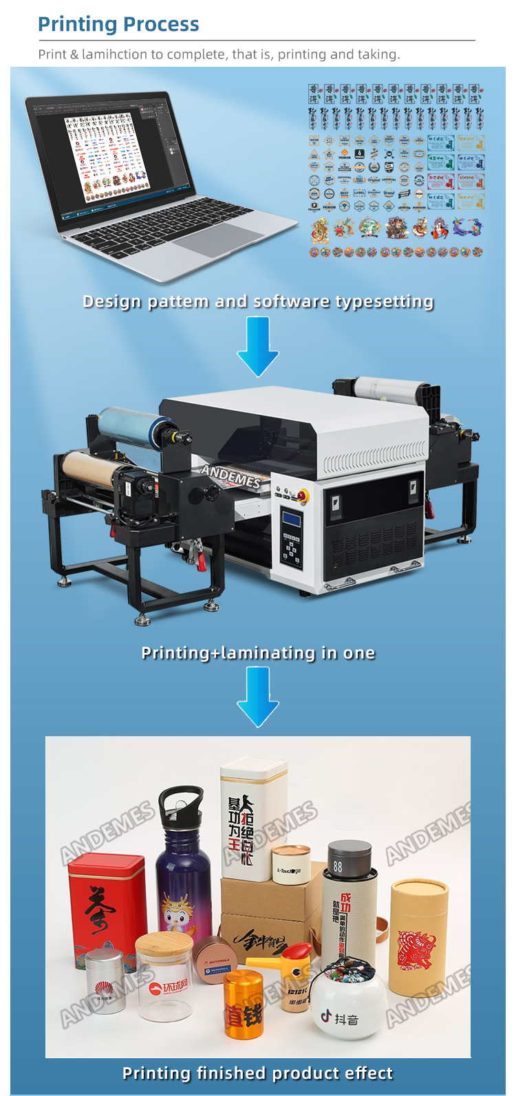 Digital 3060 A3 Uv Flatbed Printer DTF Printer Crystal Label Printer Machine Roll To Roll Printing