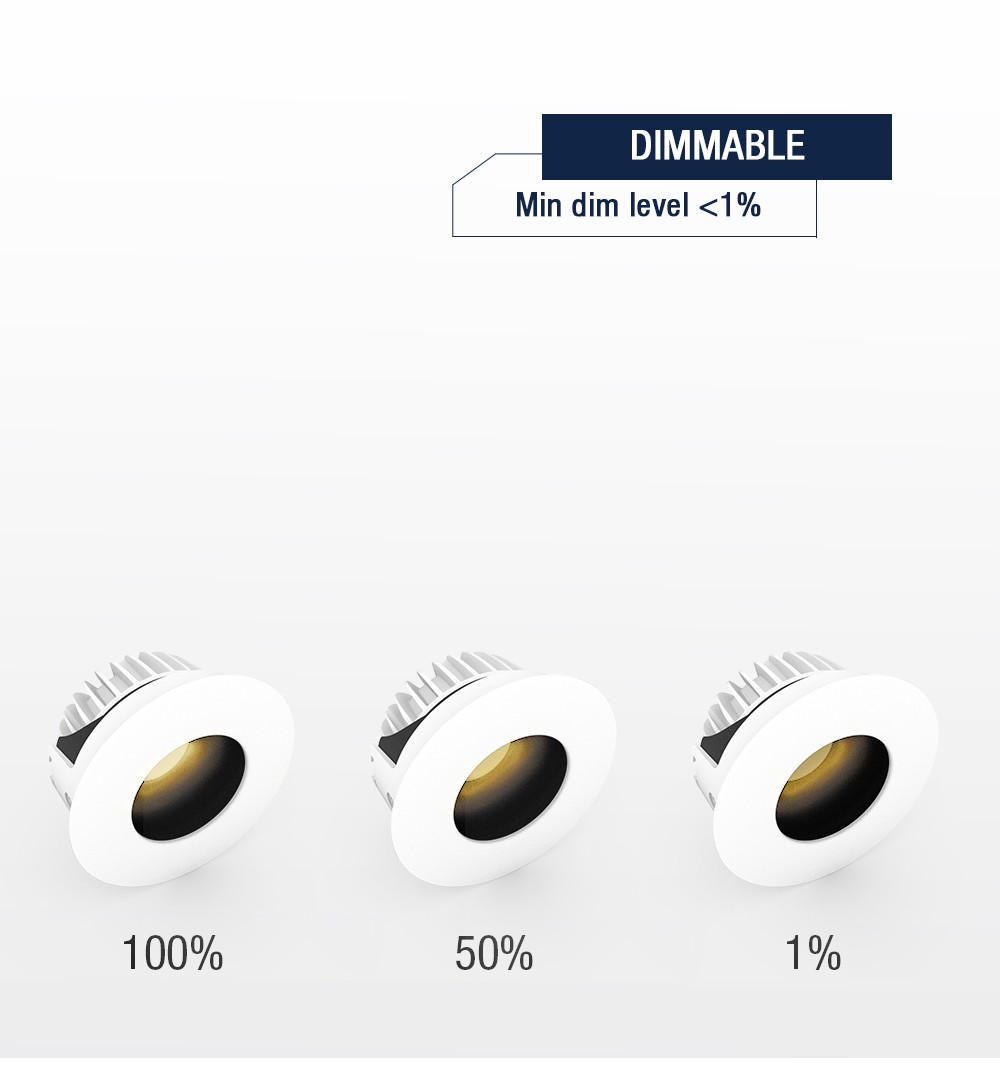 Recessed IP54 Warm Dimming LED Downlight 12W COB Flicker Free