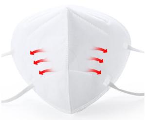 Quality Anti Baterial Ffp1 Face Mask Eco - Friendly Lightweight Non Irritating wholesale