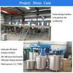 Industrial interior and exterior water based emulsion paint production making