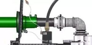 China Fuel Pipe Leak Testing Equipment , Double Wall Oil Line Leak Detector on sale