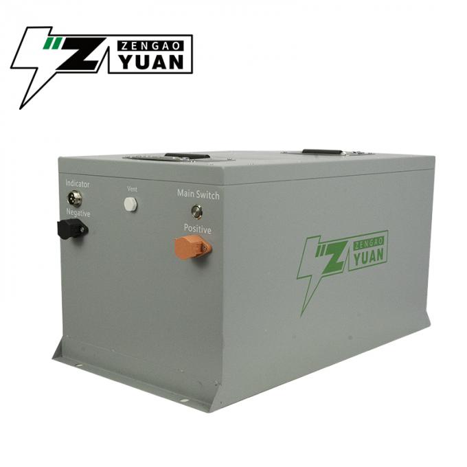 LiFePO4 Lithium Golf Cart Battery 48V 105AH For Long-Lasting Performance 1