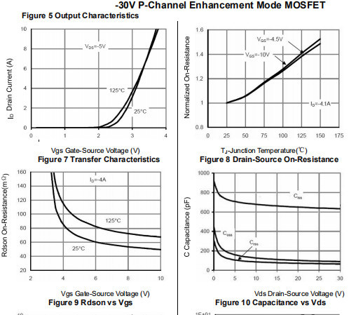 HXY3407 SOT23 Mosfet Power Transistor