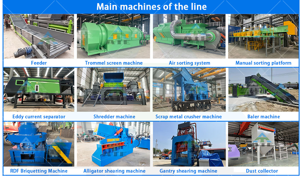 Hydraulic Scrap Double Shaft Waste Metal Steel Iron Recycling Waste Metal Shredder Machine for Sale