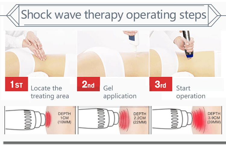 DC60-2 Physical Therapy 2 In 1 Cryolipolysis Slimming Machine 450VA Shock Wave Painless